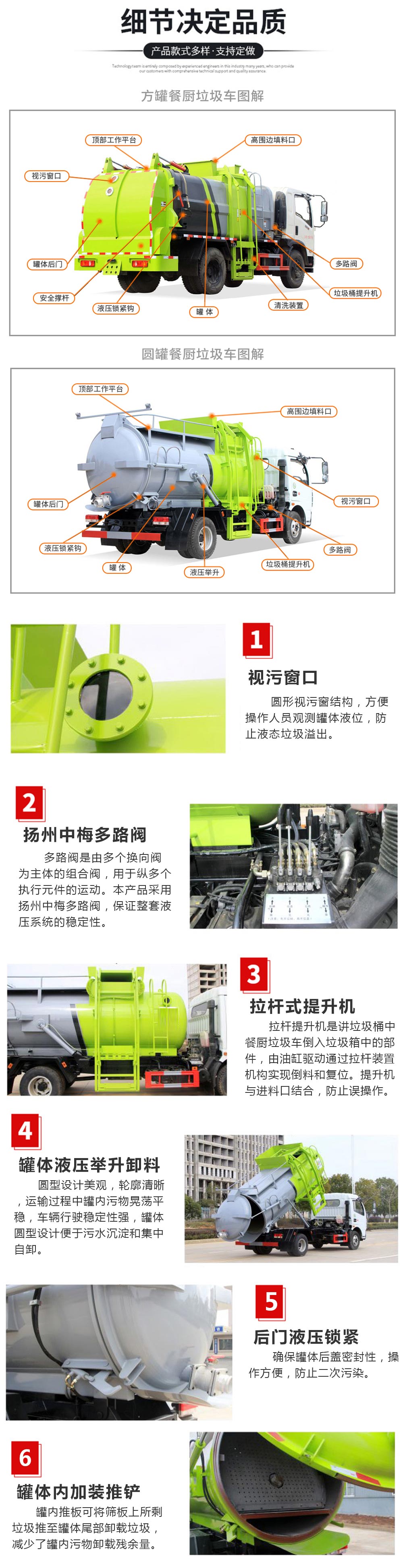 潤知星牌SCS5071TCAJX6型餐廚垃圾車